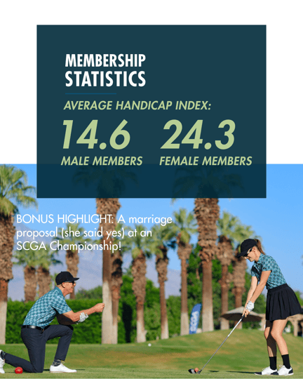 2025 Year in Review-12 (1)